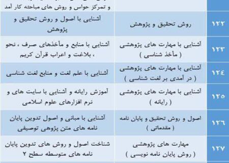 حوزه_های_دانشی_و_مهارتی  (۱۲)