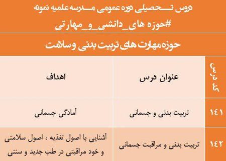 حوزه_های_دانشی_و_مهارتی  (۱۴)