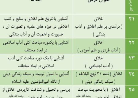 حوزه_های_دانشی_و_مهارتی (۳)