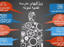 ویژگی های مدرسه علمیه نمونه۱ – شماره تلفن برای مشاوره و ثبت نام ۰۹۹۲۶۲۰۳۴۵۰